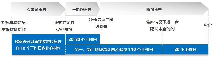 BET体育365投注官网