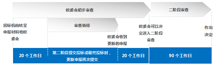 BET体育365投注官网