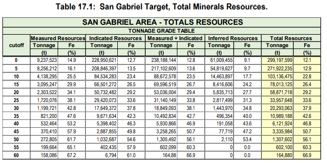 BET体育365投注官网