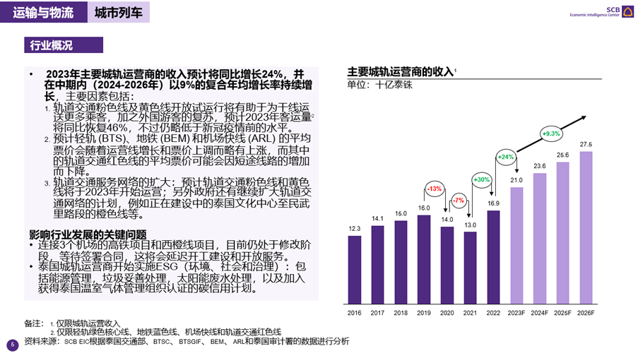 BET体育365投注官网
