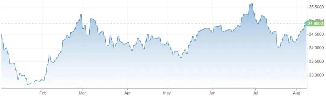 BET体育365投注官网