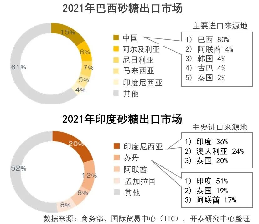 BET体育365投注官网