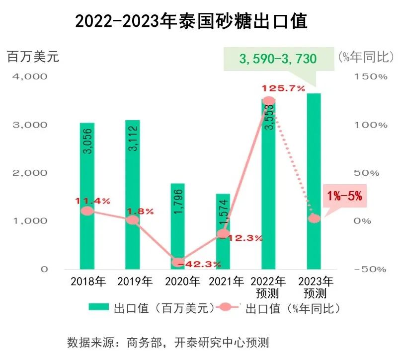 BET体育365投注官网