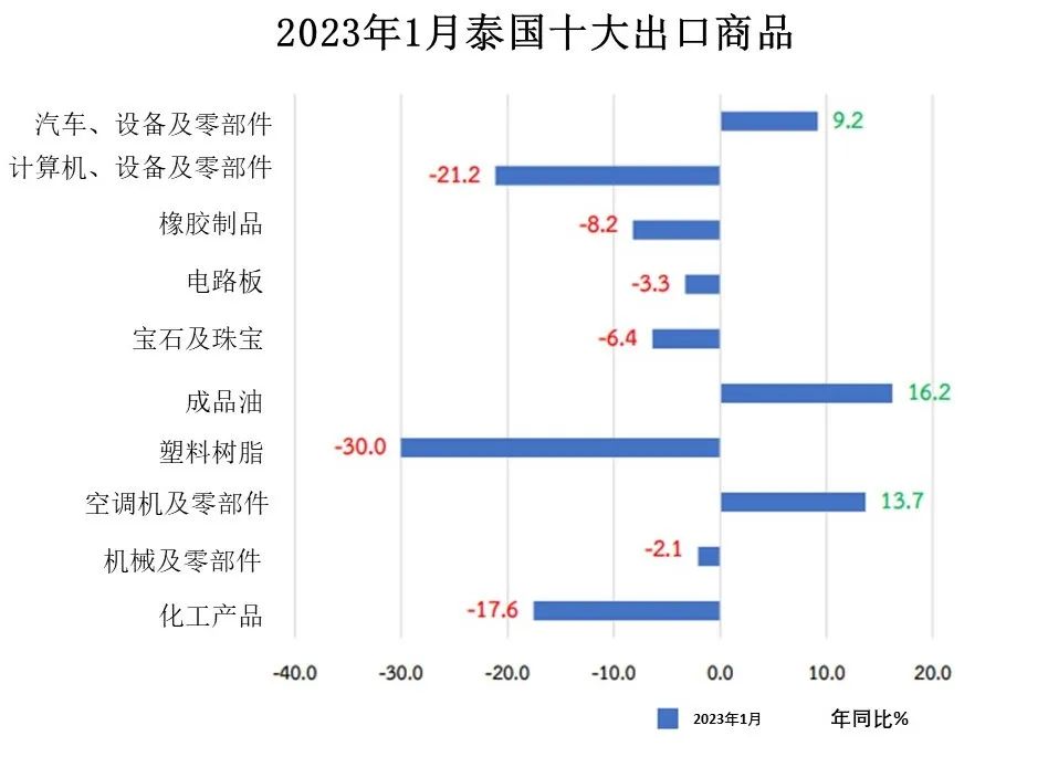 BET体育365投注官网