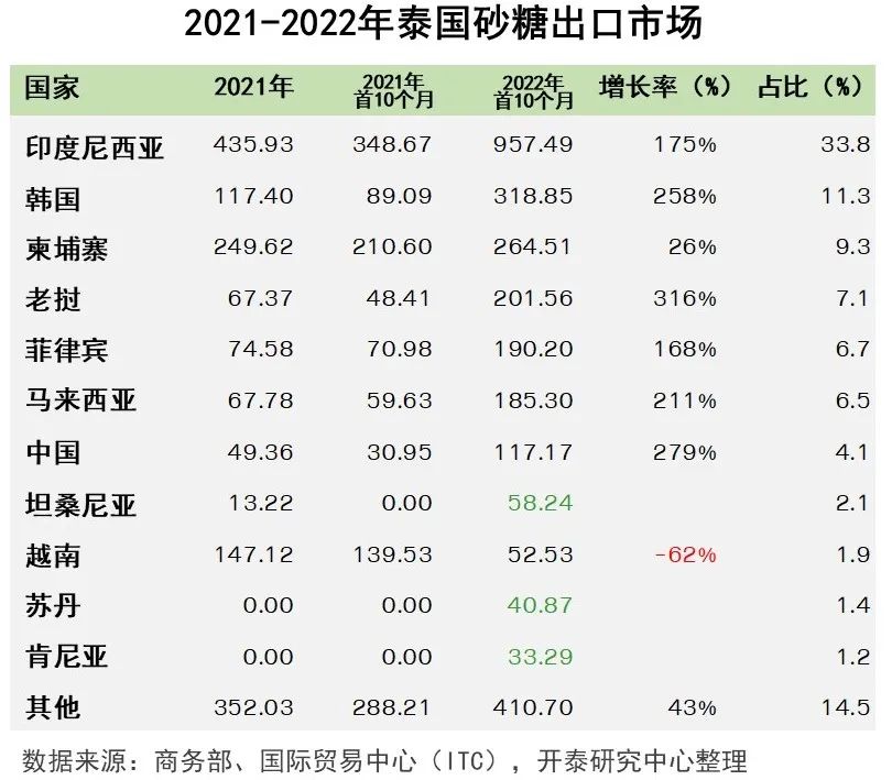 BET体育365投注官网