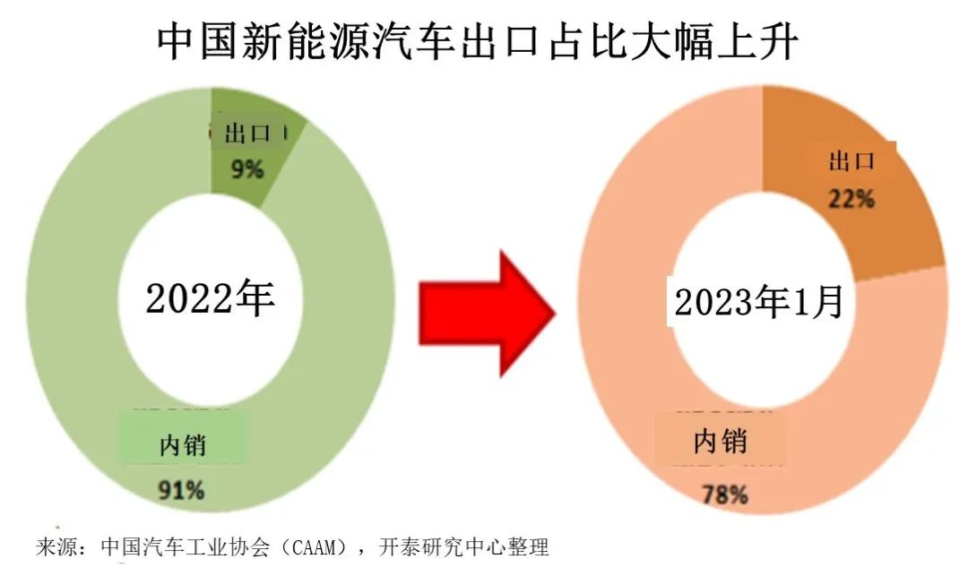 BET体育365投注官网