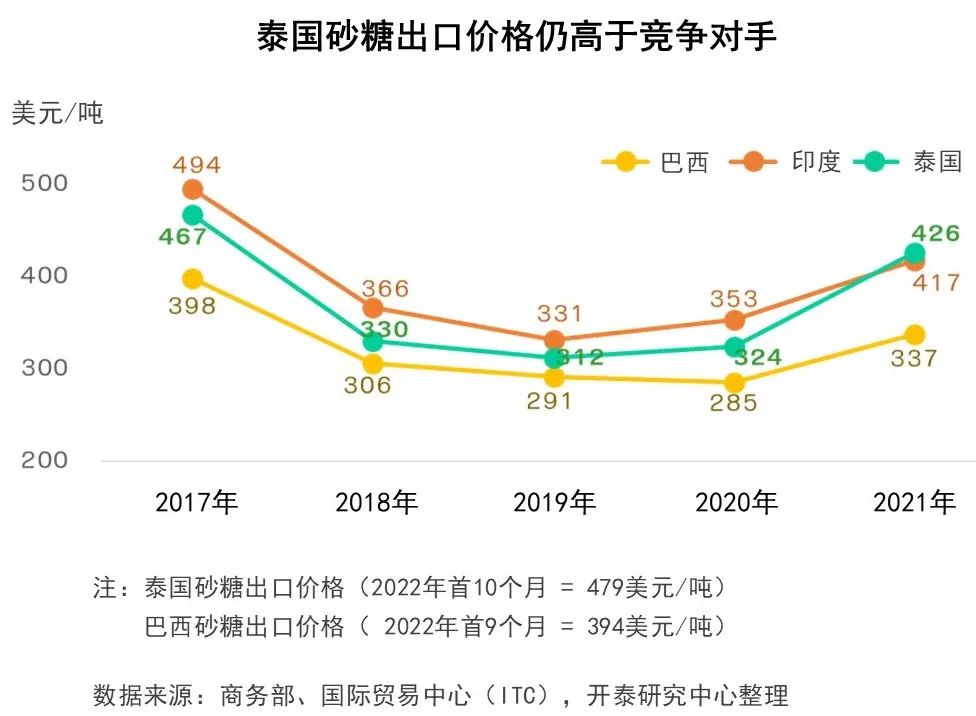 BET体育365投注官网