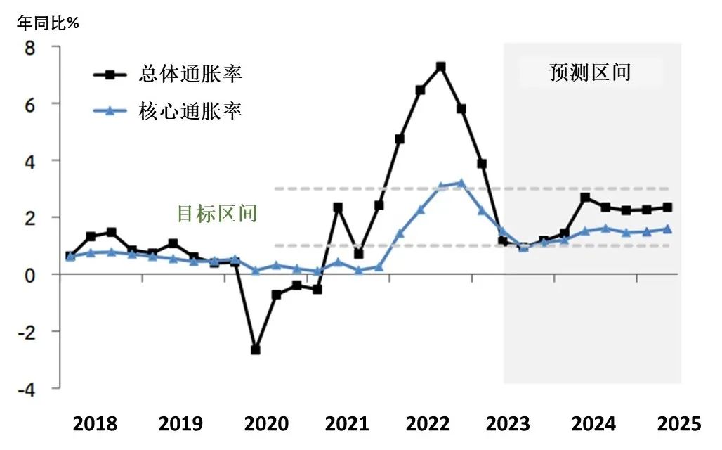 BET体育365投注官网