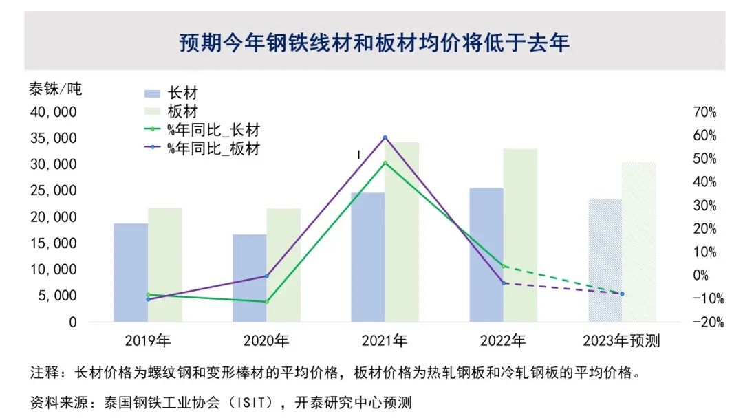 BET体育365投注官网