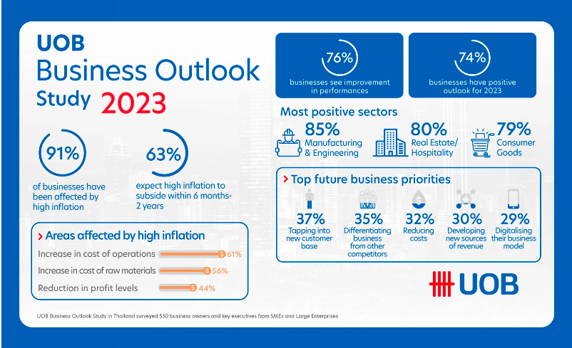 BET体育365投注官网