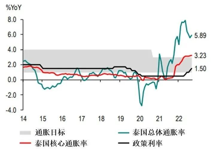 BET体育365投注官网