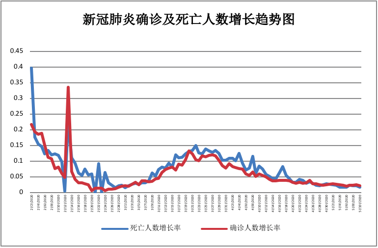 168-2.png BET体育365投注官网