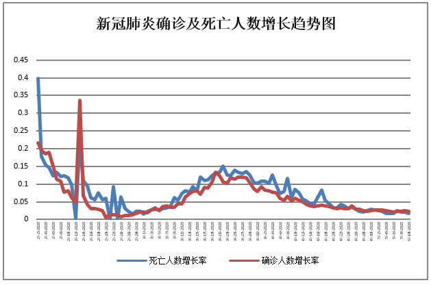 151-2.png BET体育365投注官网