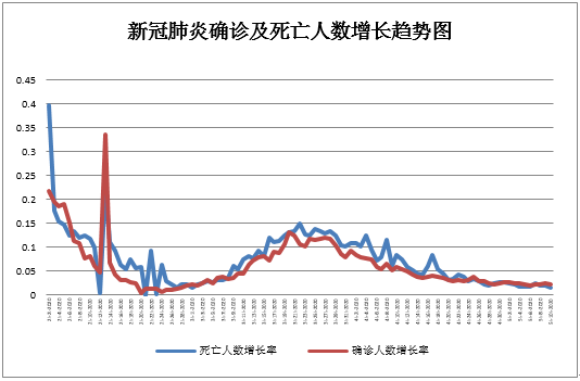 167-2.png BET体育365投注官网
