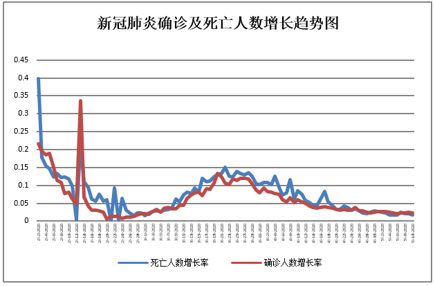 153-2.png BET体育365投注官网