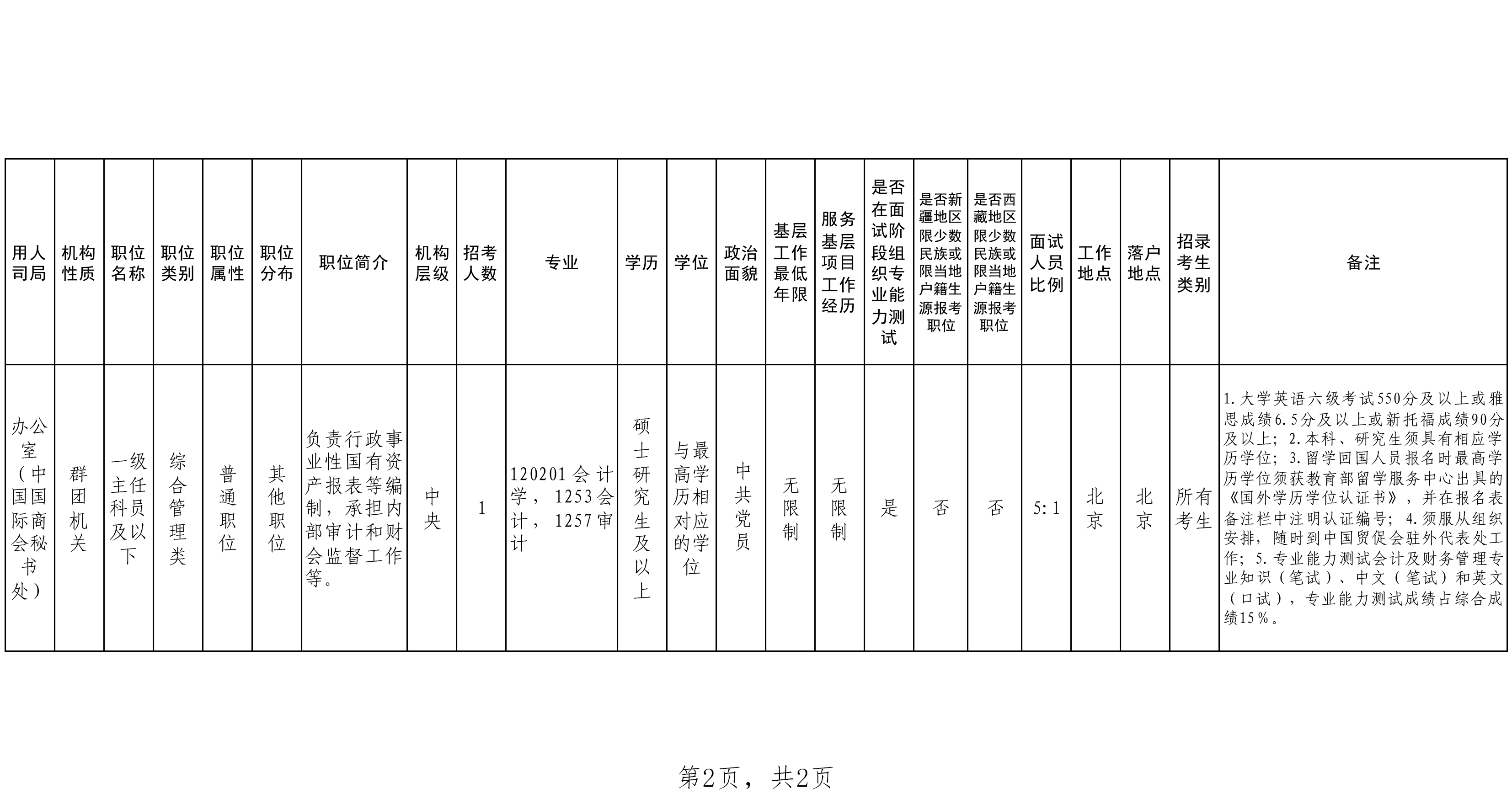 BET体育365投注官网