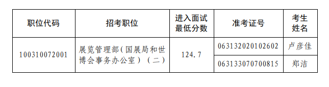 BET体育365投注官网