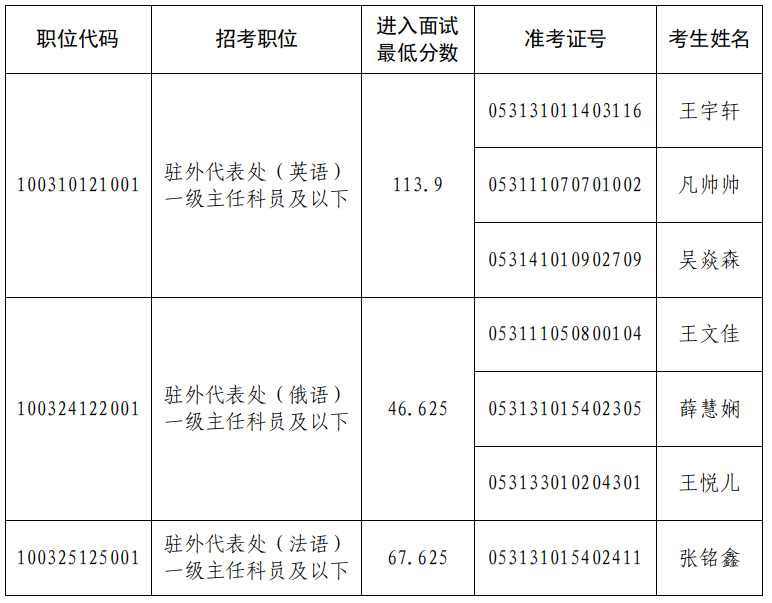 BET体育365投注官网
