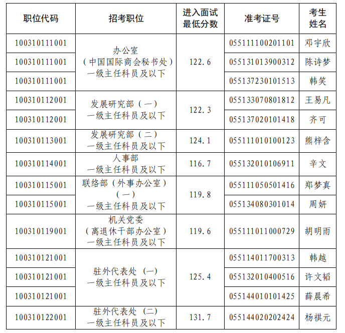 BET体育365投注官网