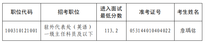 BET体育365投注官网