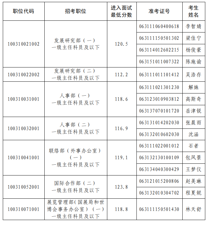 BET体育365投注官网