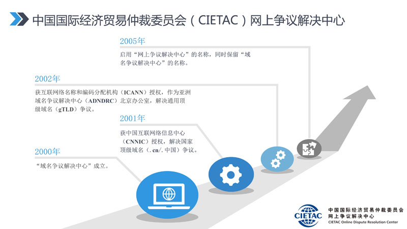 BET体育365投注官网