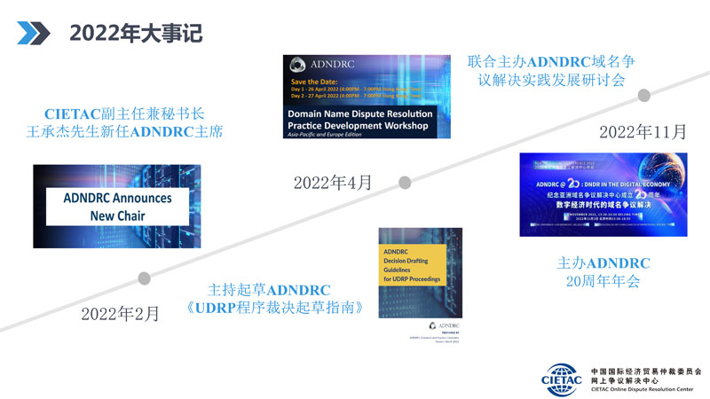 BET体育365投注官网