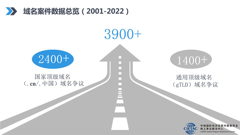 BET体育365投注官网
