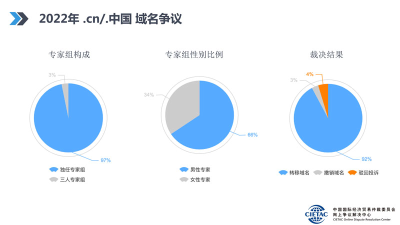 BET体育365投注官网