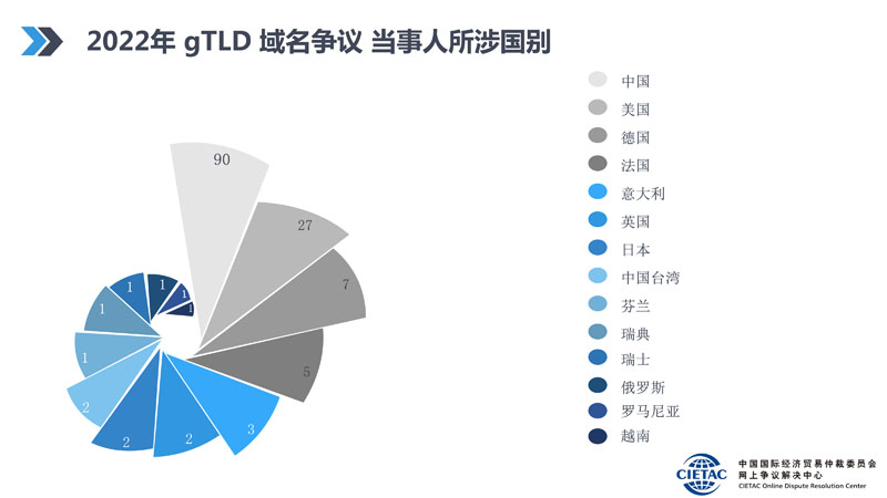 BET体育365投注官网