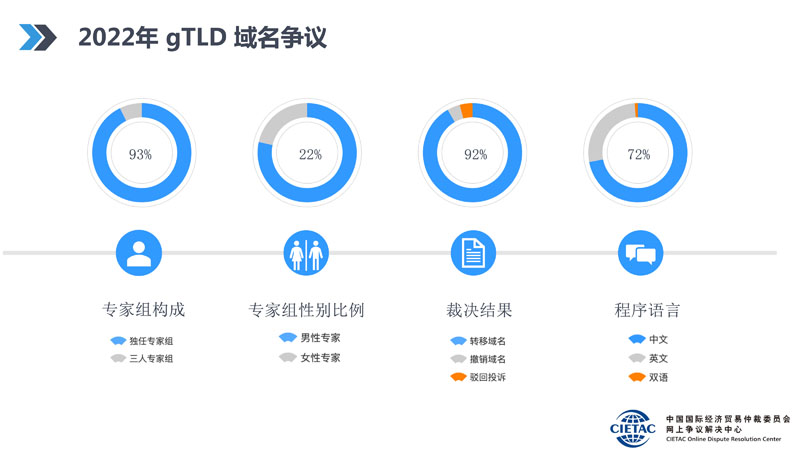 BET体育365投注官网