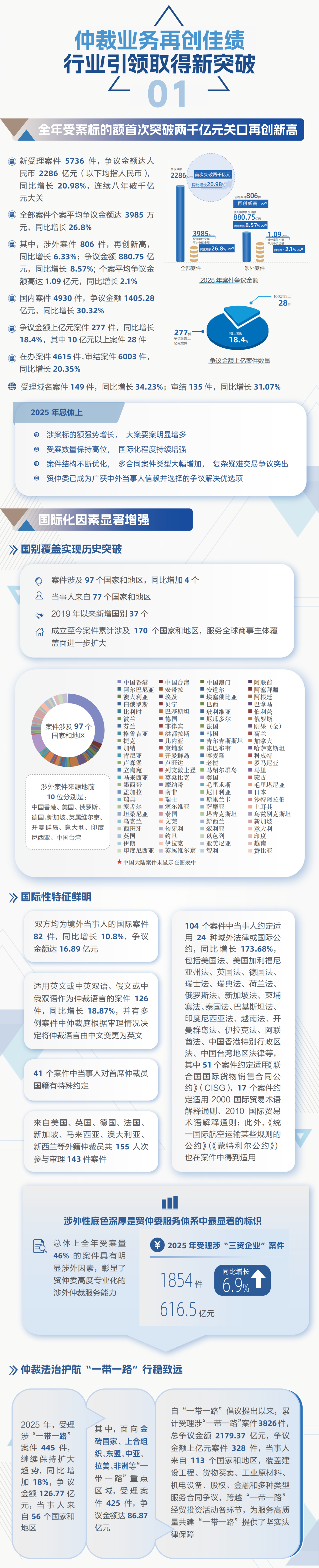 BET体育365投注官网