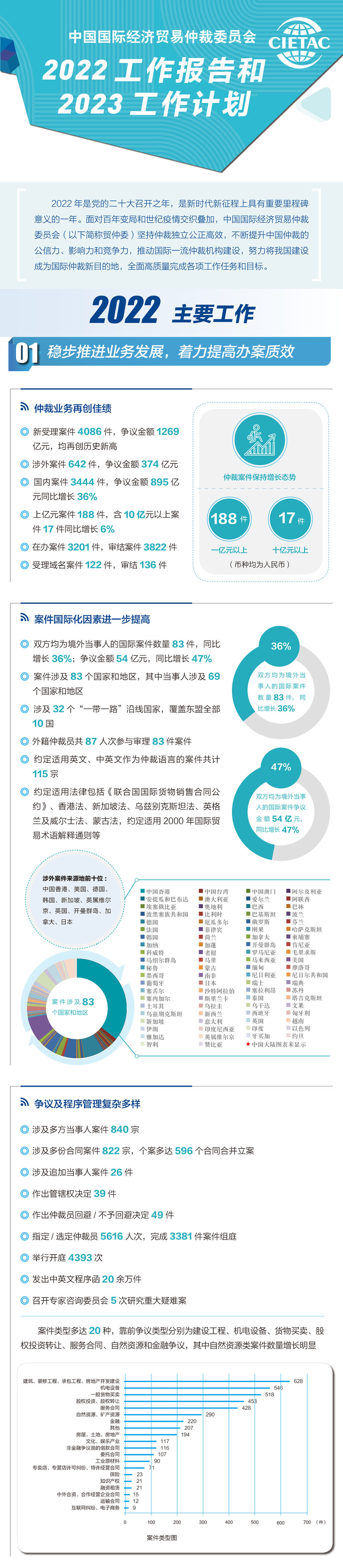 BET体育365投注官网