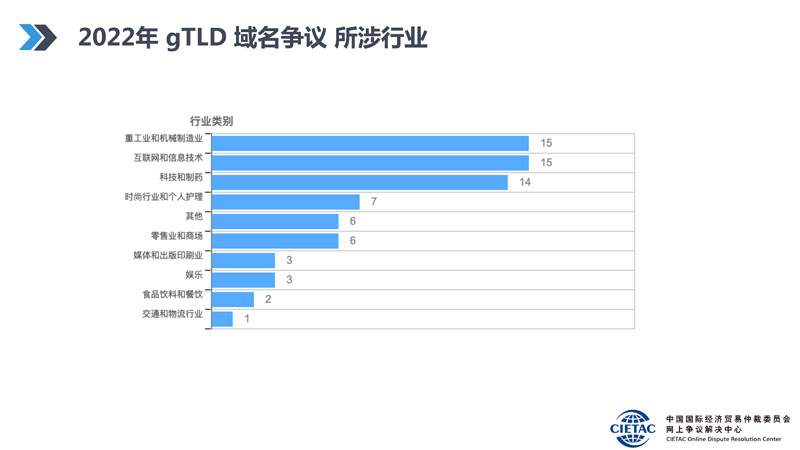 BET体育365投注官网