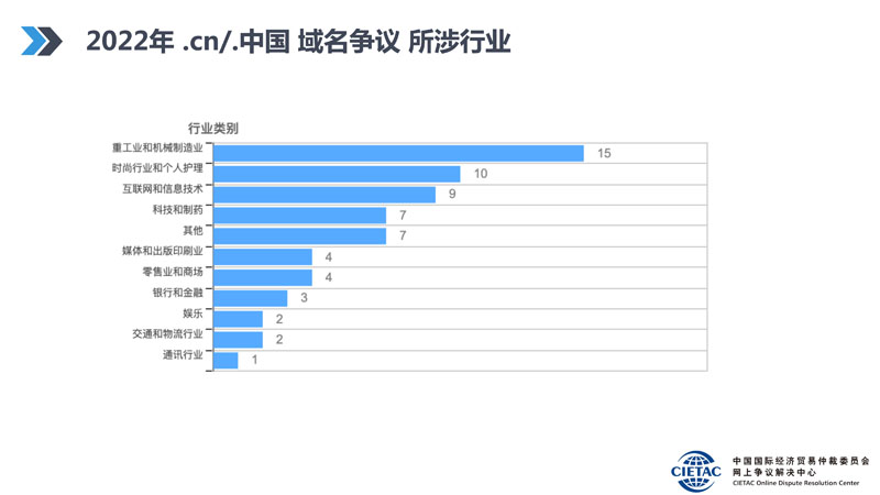 BET体育365投注官网