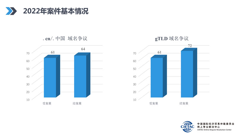 BET体育365投注官网