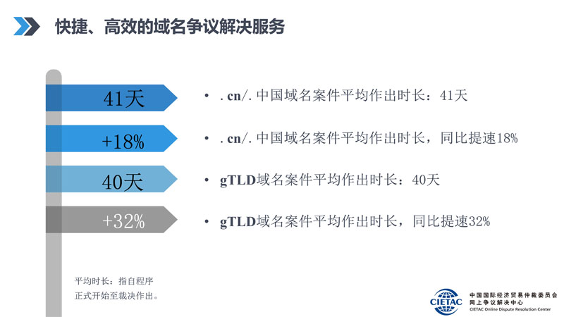 BET体育365投注官网