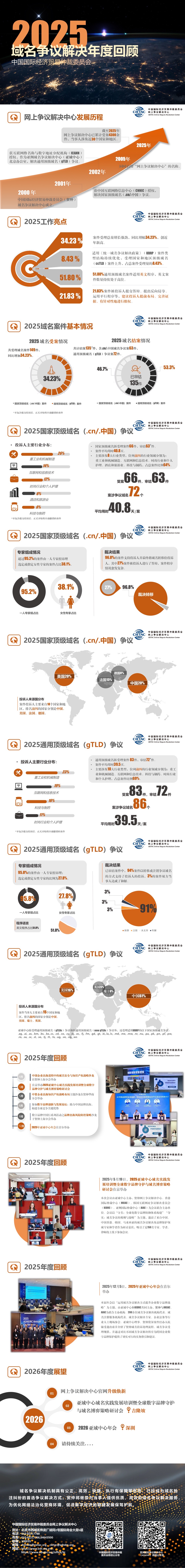 BET体育365投注官网