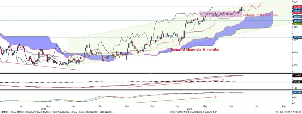 BET体育365投注官网