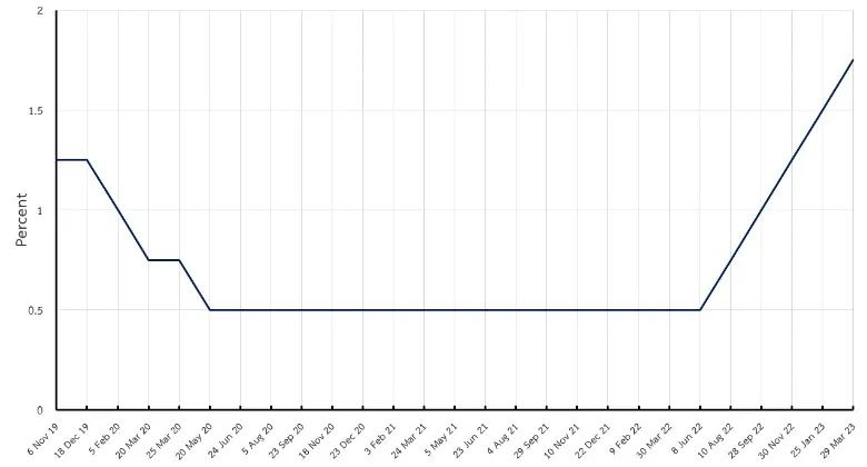 BET体育365投注官网