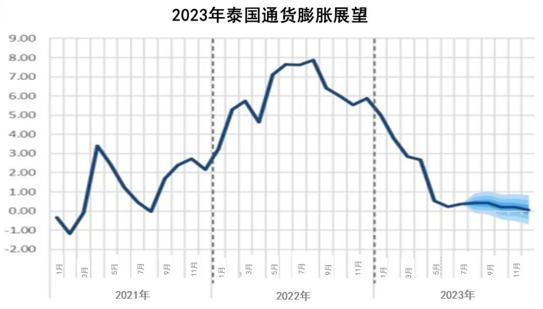 BET体育365投注官网