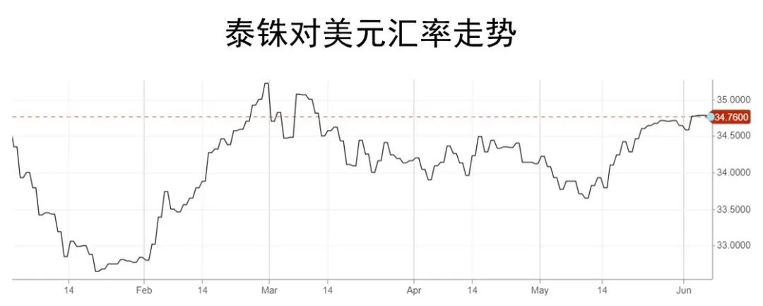 BET体育365投注官网