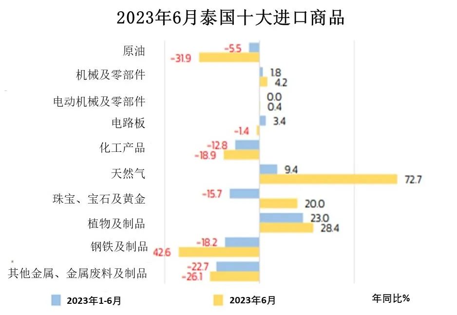 BET体育365投注官网