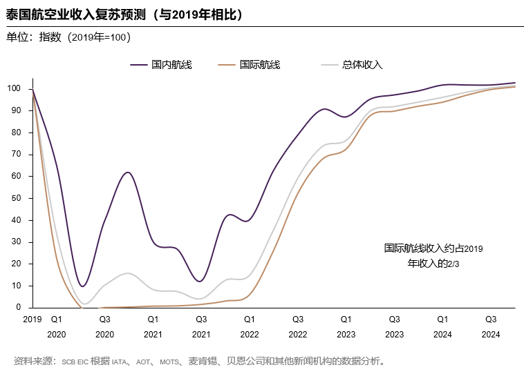 BET体育365投注官网