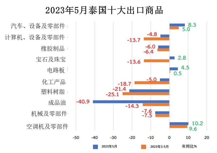 BET体育365投注官网