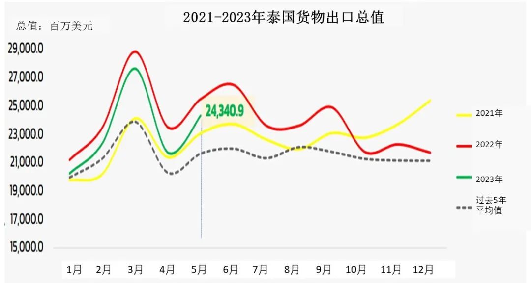 BET体育365投注官网