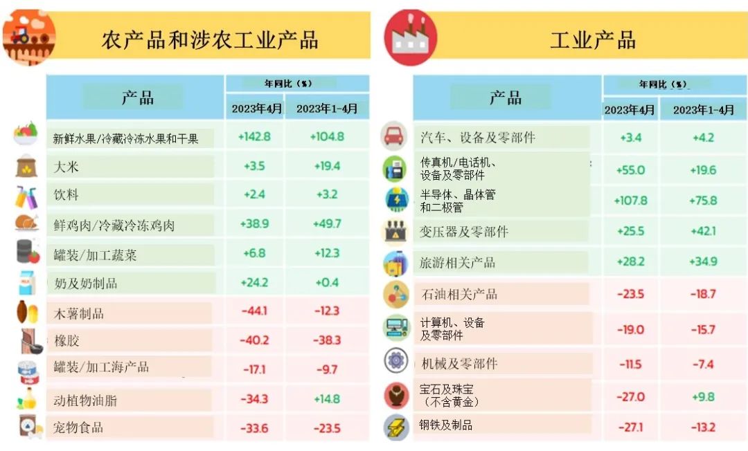 BET体育365投注官网