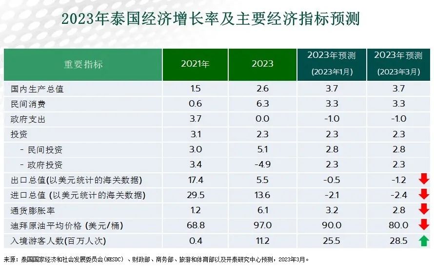 BET体育365投注官网
