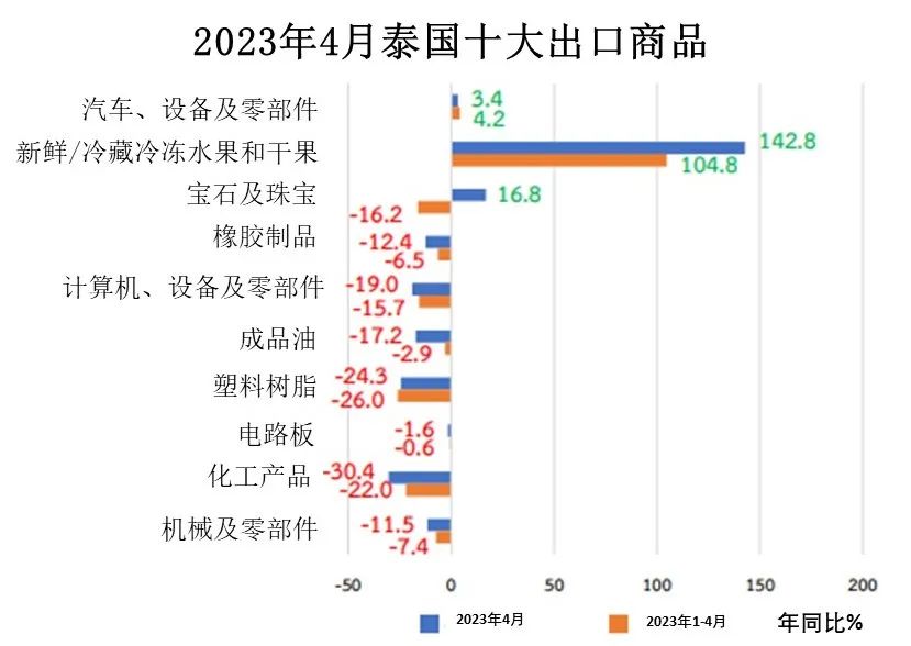BET体育365投注官网