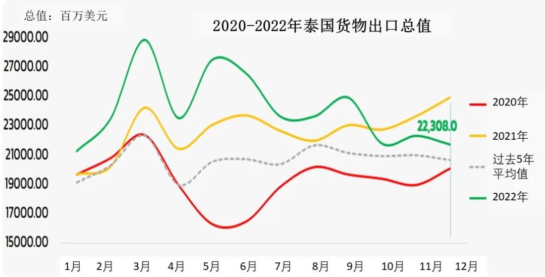 BET体育365投注官网